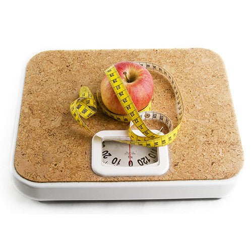 Body Image