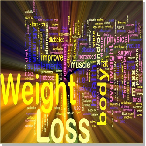 Optimal Weight Loss - Hypnosis, guided imagery and InnerTalk subliminal self help and personal empowerment CD / MP3 - Patented! Proven! Guaranteed! - The Best